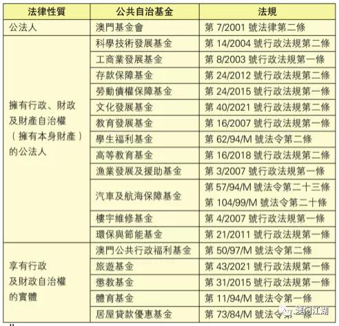 澳门最精准真正最精准-公平解释解析落实